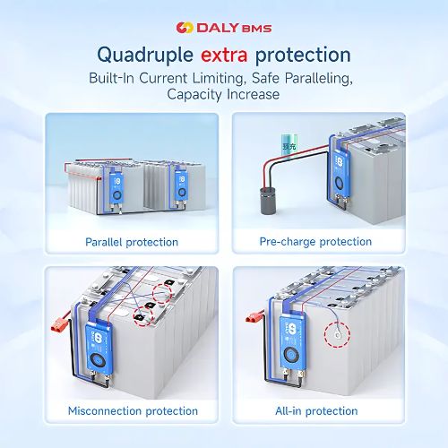 DALY Smart Active Balance BMS 8-17S 40A 100BALANCE - Image 3